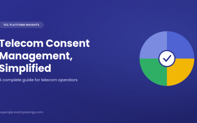 What Is Telecom Consent Management System? A Complete Guide for Operators