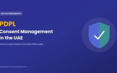 UAE PDPL Consent Management